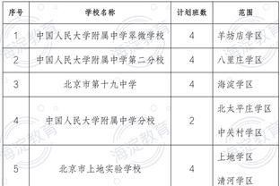 和饲养员一起努力扫地的阔耳狐？