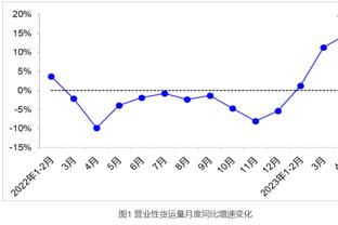 完全弃用⁉️安东尼连续6场英超替补 其中3场最多上2分钟&2场没上